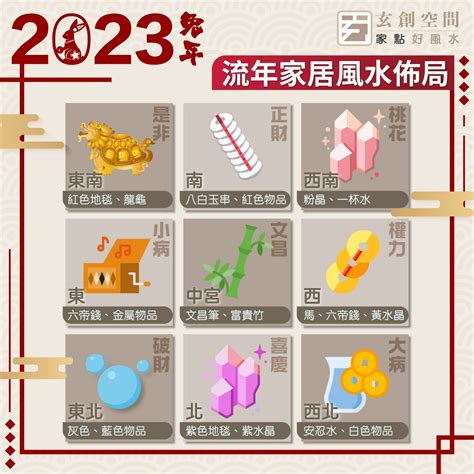 2023 風水 佈局 蘇民峰|家居風水擺設｜2023年房間及辦公室植物+佈局 催財運 